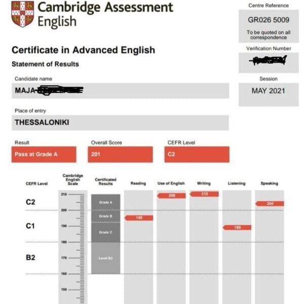 cae certificate result