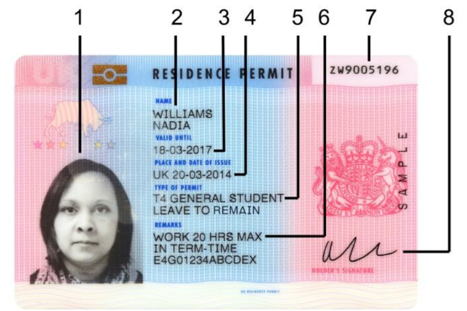 Residence permit01 | fake document generator online